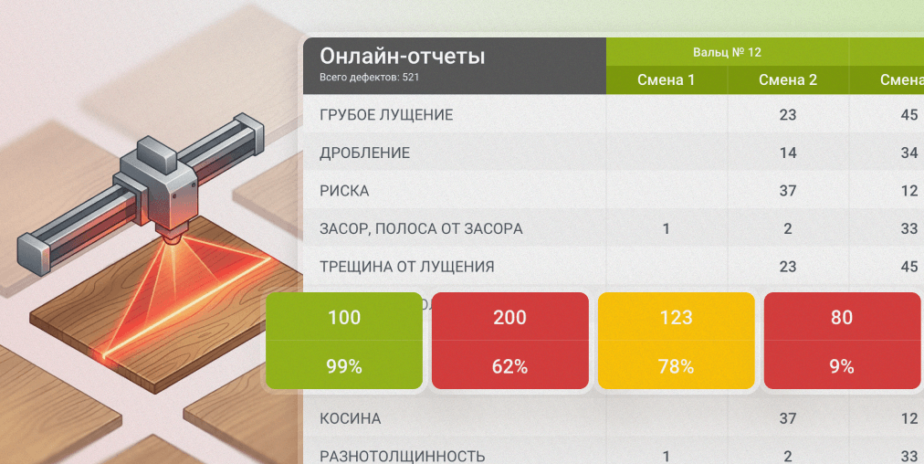 PLM-система для деревообрабатывающего производства